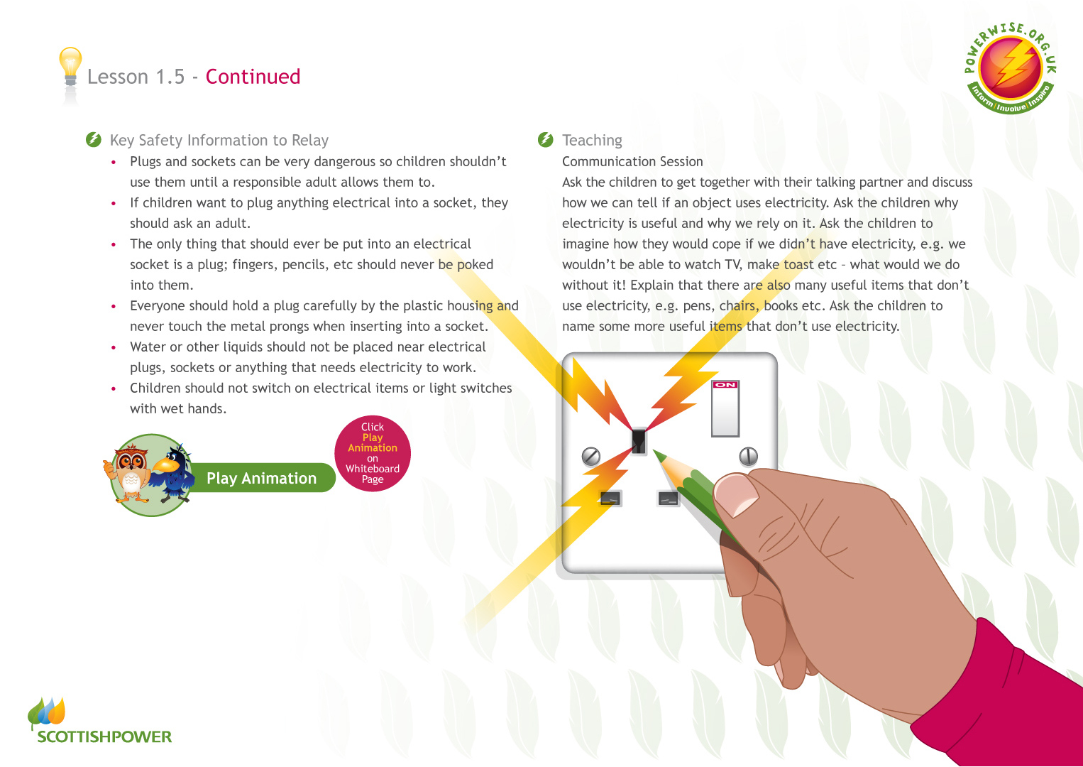 Electrical Basics 101